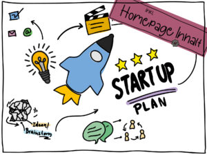 Start Up Package inkl. Homepage Inhalt von Texo-Design Bornhauser